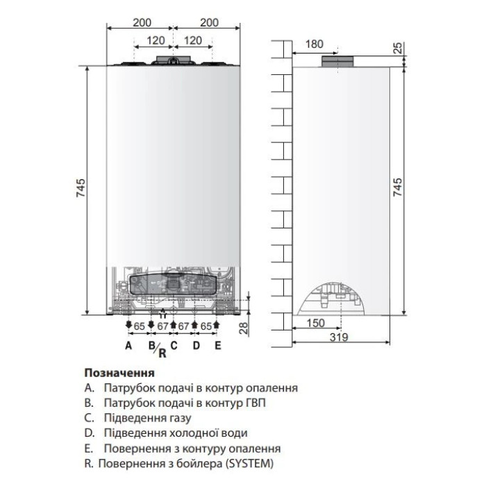 Котел газовый Ariston Cares S 24 двухконтурный конденсационный.