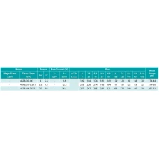 4SP 8/37-5.5K1 SHIMGE 380В (2.3м кабелю) ц/біж.5.5 кВт Н233(151)м Q180(120)л/хв НАС+ДВИГ+ПУЛЬТ