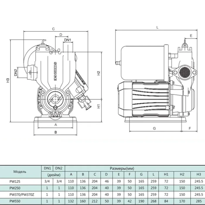 Станция PW370F 100P (0.37кВт, 40л/мин. 36 м) SHIMGЕ (вихревой насос)