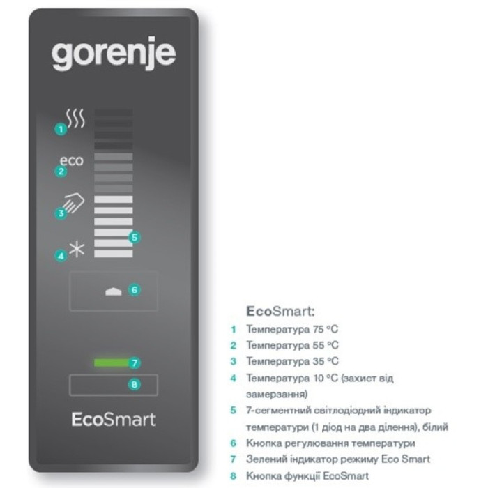 GORENJE GBF 80SMV9 (491766) водонагрівач універсальний