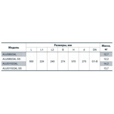 Станция  SPRUT  AUJS 110/24  950Вт, 3,2куба, 48 м 