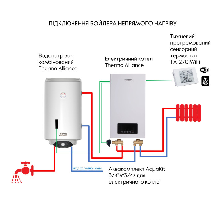Водонагреватель электрический комбинированный Thermo Alliance вертикальный 80 л. т.о. 0,24 кв.м правый, мокрый ТЭН 2,0 кВт (CWH 8044 4S R)