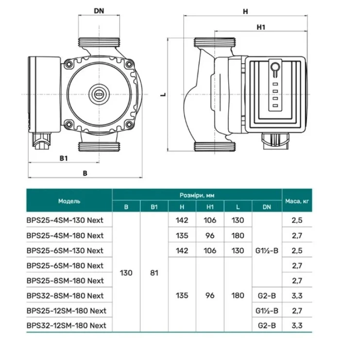 Насос циркуляційний NPO BPS 25/6SM130 Next+гайка+шнур