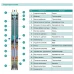 Насос свердловинний SHIMGE 3SG(m) 1.8/20-0.55 кВт, Н 86(66)м, Q 45(30)л/хв, Ø75 мм, (кабель 40 м)