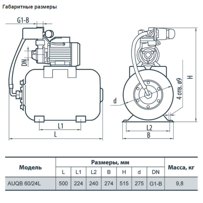Станция AUQB 60/24 (370Вт, 2,1куб, 40м) НАСОСЫ+ Станция AUQB 60/24 (370Вт, 2,1куб, 40м) НАСОСЫ+
