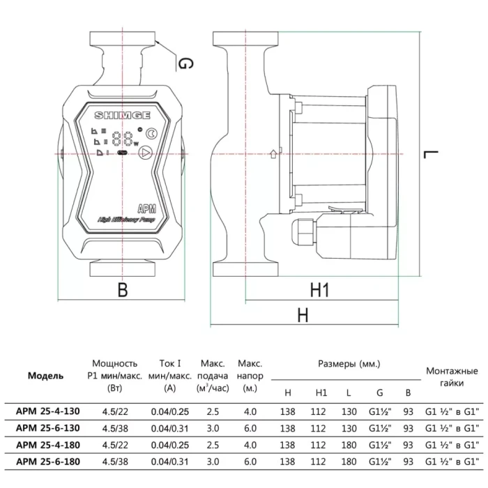 Насос циркуляційний SHIMGE APM 25-4-180, Qmax=2,5м³