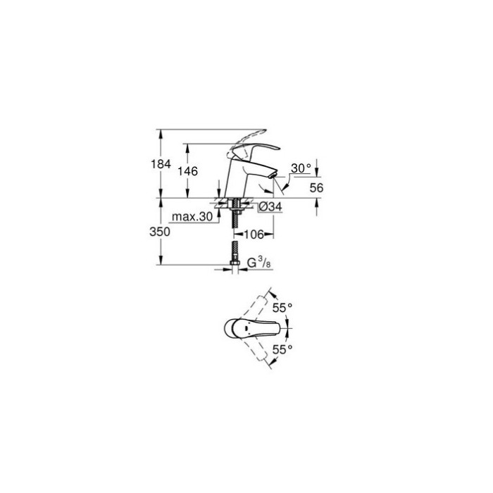 Змішувач для умивальника GROHE EUROSMART NEW
