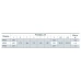 Насос центробежный NPO MRS 5 (1,15кВт, 6 куб.м/ч, 55 м)