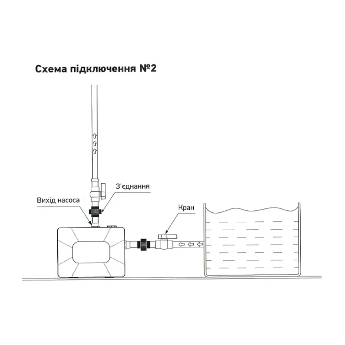 Насосна станція інтелектуальна, енергозберігаюча MSR 600, Н=62М,Q=4.0кбМ,P=600 1 x1 KOER Насосна станція інтелектуальна, енергозберігаюча MSR 600, Н=62М,Q=4.0кбМ,P=600 1 x1 KOER