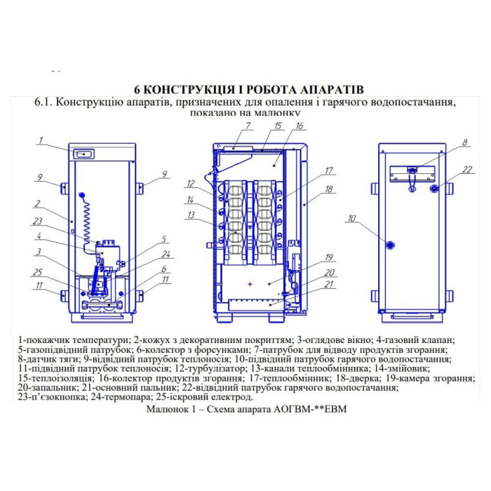 Котел газовий ATON АОГВМ 8 ЕМ 8 кВт