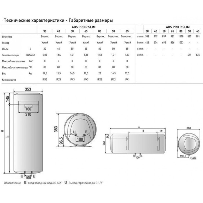 Бойлер Ariston PRO1 R ABS 80 V SLIM