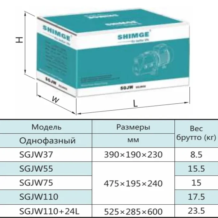 Насос центробіжний.  SGJW37 (0.37кВт, 50 л/мин., 32м) SHIMGE