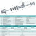 Насос центробежный  SGJW37 (0.37кВт, 50 л/мин., 32м) SHIMGE