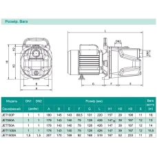 Відцентровий насос SHIMGE JET1500A, 1.5 кВт, Нmax=55 м, Qmax=90 л/хв