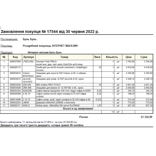 Замовлення покупця № 17544 від 30 червня 2022 р.
