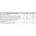 Бойлер RENS Eco 80 мокрий тен, біла панель, 1.2 кВт, RE80-12/RW