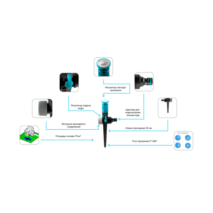 Распылитель Марс вращающийся 0-360 с регулировкой угла PRESTO-PS Распылитель Марс вращающийся 0-360 с регулировкой угла PRESTO-PS