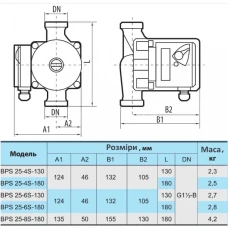 Насос циркуляційний NPO BPS 25/4S 180+гайка+шнур  