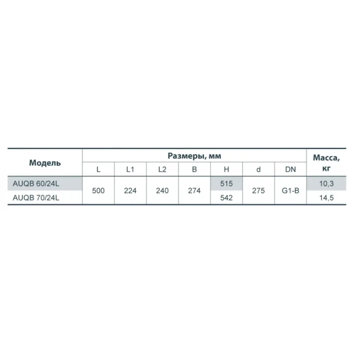 Станция  SPRUT  AUQB 60/24 370Вт, 2,1куб, 40м
