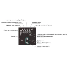 PX804-E SHIMGE багатоступ. станція  (1,5 кВт, Нmax=45м, Qmax=233л/хв) {1}