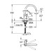 Смеситель для кухни GROHE BauLoop (31368001)