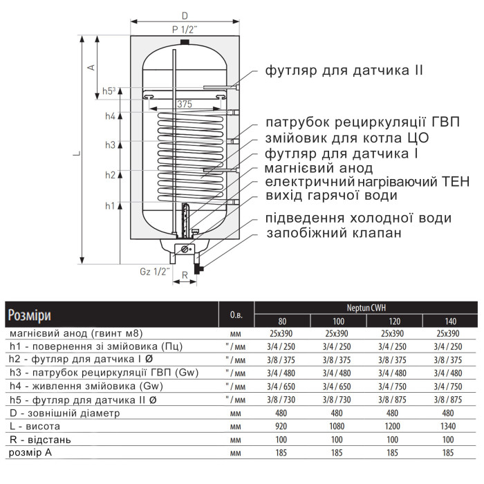 Водонагрівач електричний комбінований Thermo Alliance Neptun вертикальний 140 л. т.ч. 0,95 кв.м правий, мокрий ТЕН 2,0 кВт (CWH 14048 11S R) Водонагрівач електричний комбінований Thermo Alliance Neptun вертикальний 140 л. т.ч. 0,95 кв.м правий, мокрий ТЕН 2,0 кВт (CWH 14048 11S R)