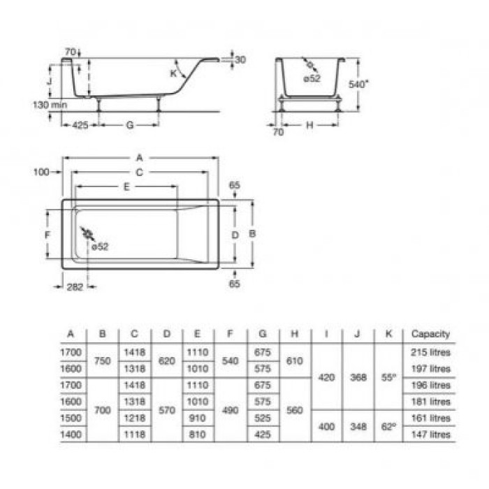 EASY ванна 150*70см, акриловая, прямоугольная, с ножками, объём 161л