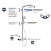 Euphoria SmartControl System 310 душова система з термостатом