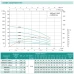 Насос свердловини SHIMGE 4SP(m) 2/22-1.1 кВт, Н 162(124)м, Q 55(30)л/хв, Ø96 мм, (кабель 65 м)