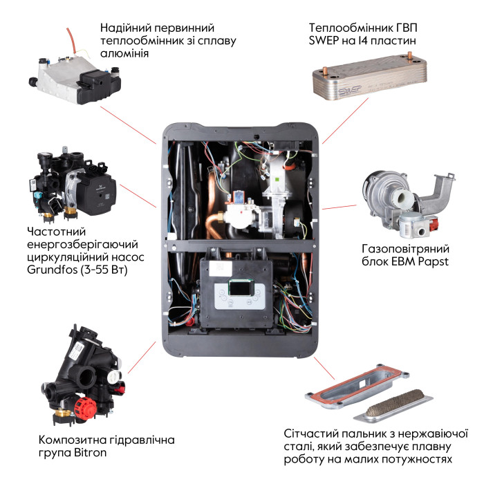 Котел газовый Airfel MAESTRO 24 кВт двухконтурный конденсационный