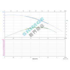 3SPm 2/21-0.55K1 SHIMGE НЕРЖ.СТАЛЬ (кабель 40м) ц/біж.0,55кВт Н89(62)м Q50(33)л/хв Ø78мм {1}