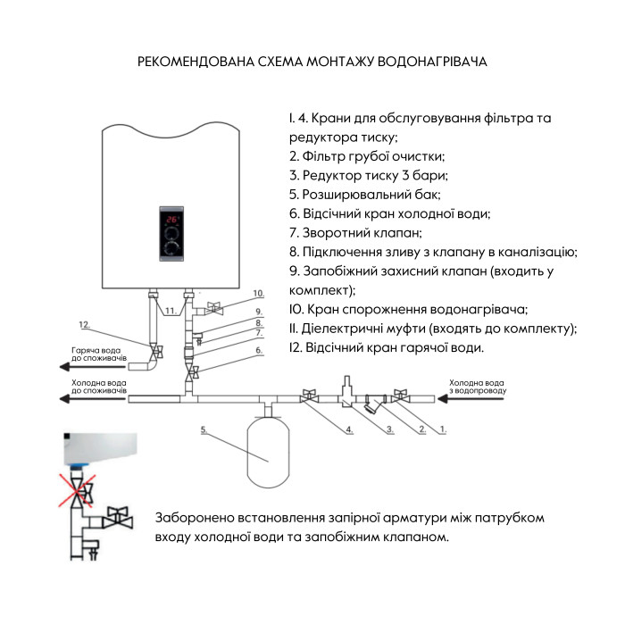 Бойлер электрический Thermo Alliance 100 л плоский вертикальный, сухой ТЭН 2 кВт (0,8+1,2) DT100V20G(PD)-D/2
