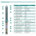 Насос свердловинний SHIMGE 3SE(m) 1.8/14T-0.37 кВт, Н 60(46)м, Q 45(30)л/хв, Ø75 мм, (кабель 25 м)