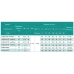 3,5SЕm 2/10T-0.55 SHIMGE (30м кабелю) ц/біж. 0,55кВт Н 53(38)м Q 60(40)л/хв Ø89мм {1}