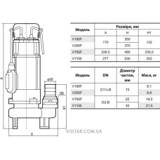 Насос дренажно-фекальный  SPRUT  V 180 F 9м3/ч, 7,7м 350 Вт  