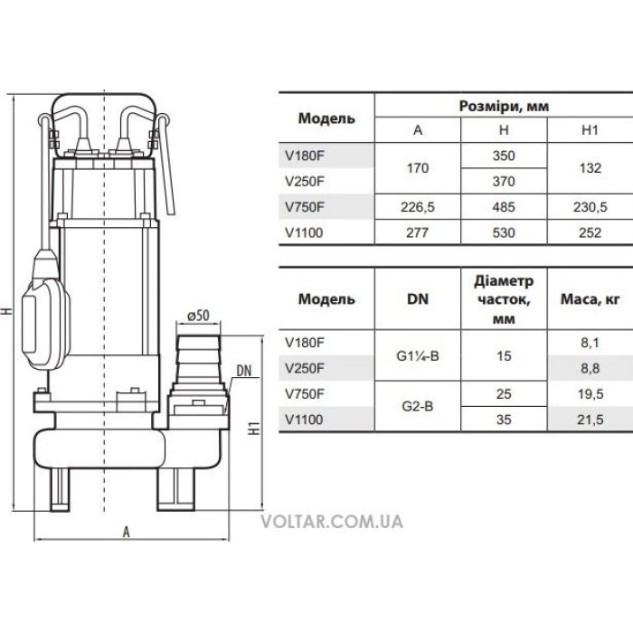 Насос дренажно-фекальный  SPRUT  V 180 F 9м3/ч, 7,7м 350 Вт