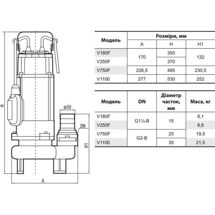Насос дренажно-фекальный  SPRUT  V 180 F 9м3/ч, 7,7м 350 Вт