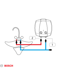 Бойлер BOSCH Tronic 2000 T 15