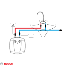 Бойлер BOSCH Tronic 2000 B 15 під мийкою