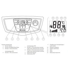 Котел газовый IMMERGAS Eolo Mythos 24 2 Е  (турбо 2 теплообменика)