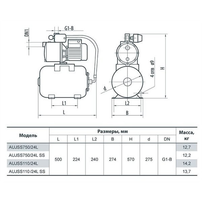 Станция  AUJS 110/24SS (950Вт, 3,2куба, 48 м) нержавеющая сталь+нержавеющая стальбак НАСОСЫ+