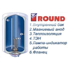 Бойлер Round Standart 100 VRM