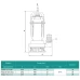 Насос дренажно-фекальний SHIMGE WQ(D)10-10-0.75L1(F), Hmax=16 м, Qmax=283 л/хв.