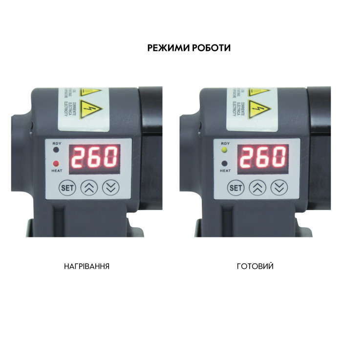 Паяльник для пластиковых труб Thermo Alliance PRO-102 Ø20-63 (автоматический с дисплеем, 800W)