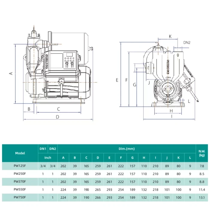 Насосна станція SHIMGE PW 750F (0.75 кВт, Hmax 50 м, Qmax 56 л\хв)