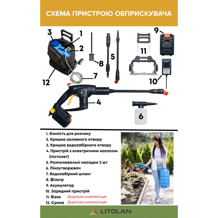Обприскувач Litolan Акумуляторний ОА-КХ-16/1, 16л