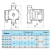Насос циркуляційний NPO BPS 25/4S 130+гайка