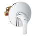 Смеситель для душа Grohe Eurosmart