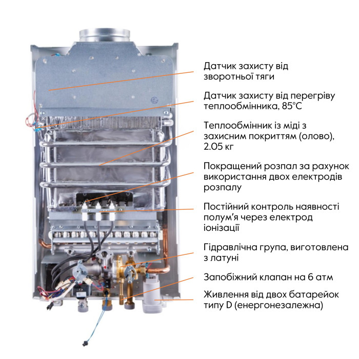 Колонка газовая дымоходная Thermo Alliance JSD20-10GE 10 л панель из стекла White