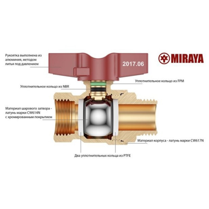 Кран для воды 1" Miraya НВ ручка